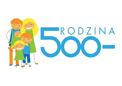 Rodzina 500 minus